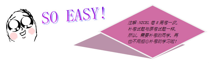 熱門專業