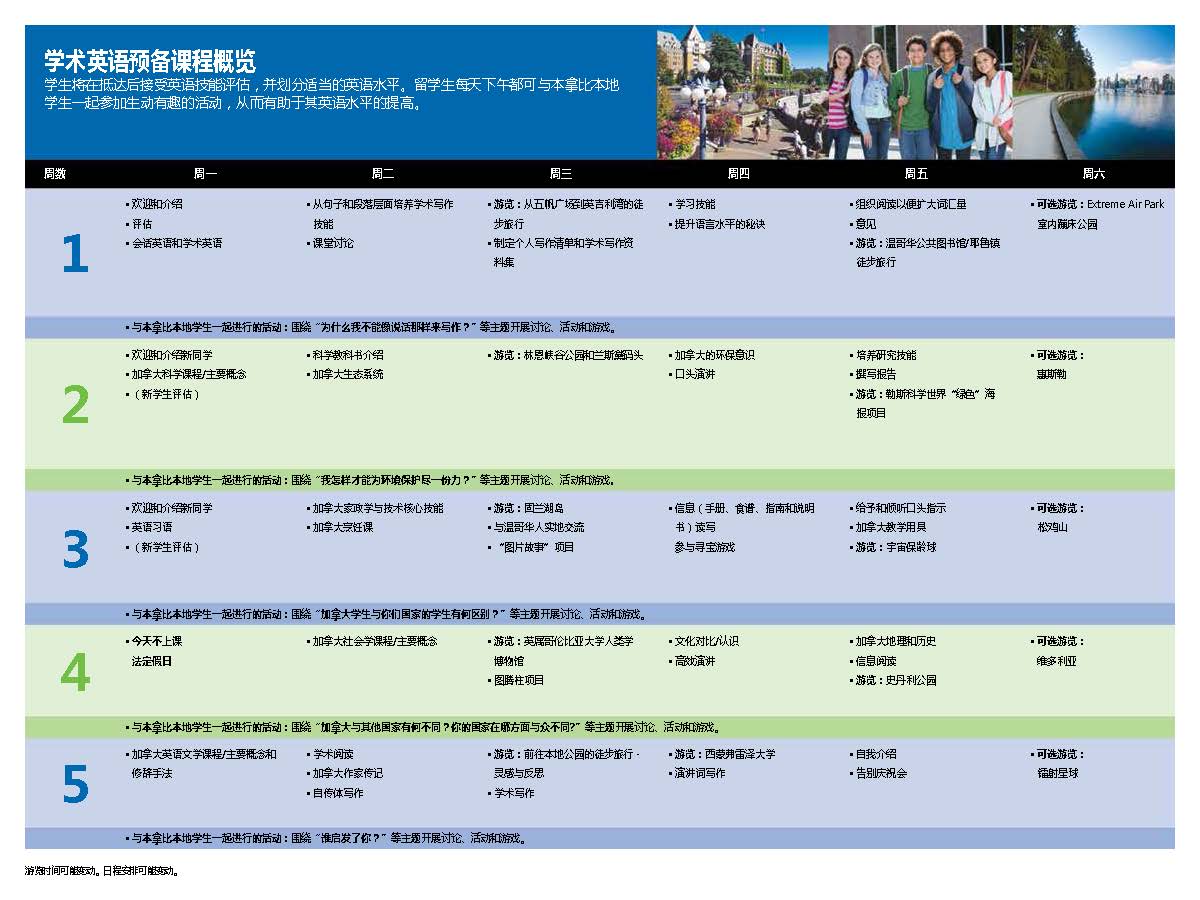 本拿比教育局2016暑期英語培訓班