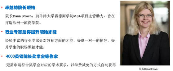 古堡商學院